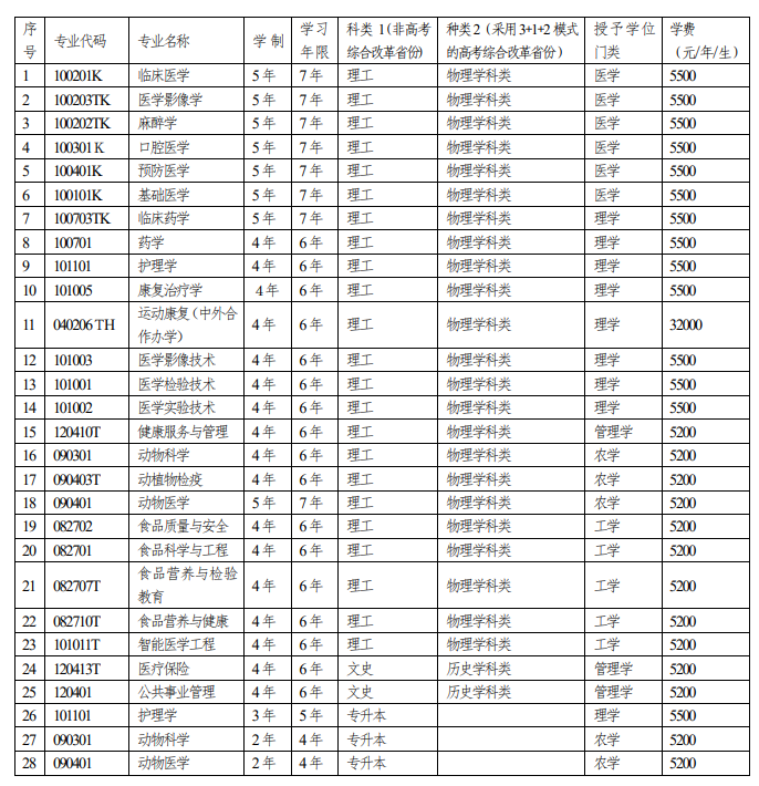1653637232736597.png image.png