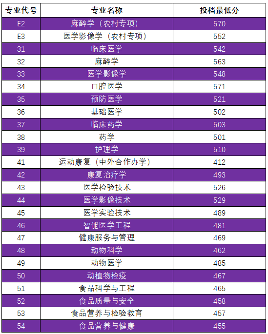 微信图片_20220721145455.png